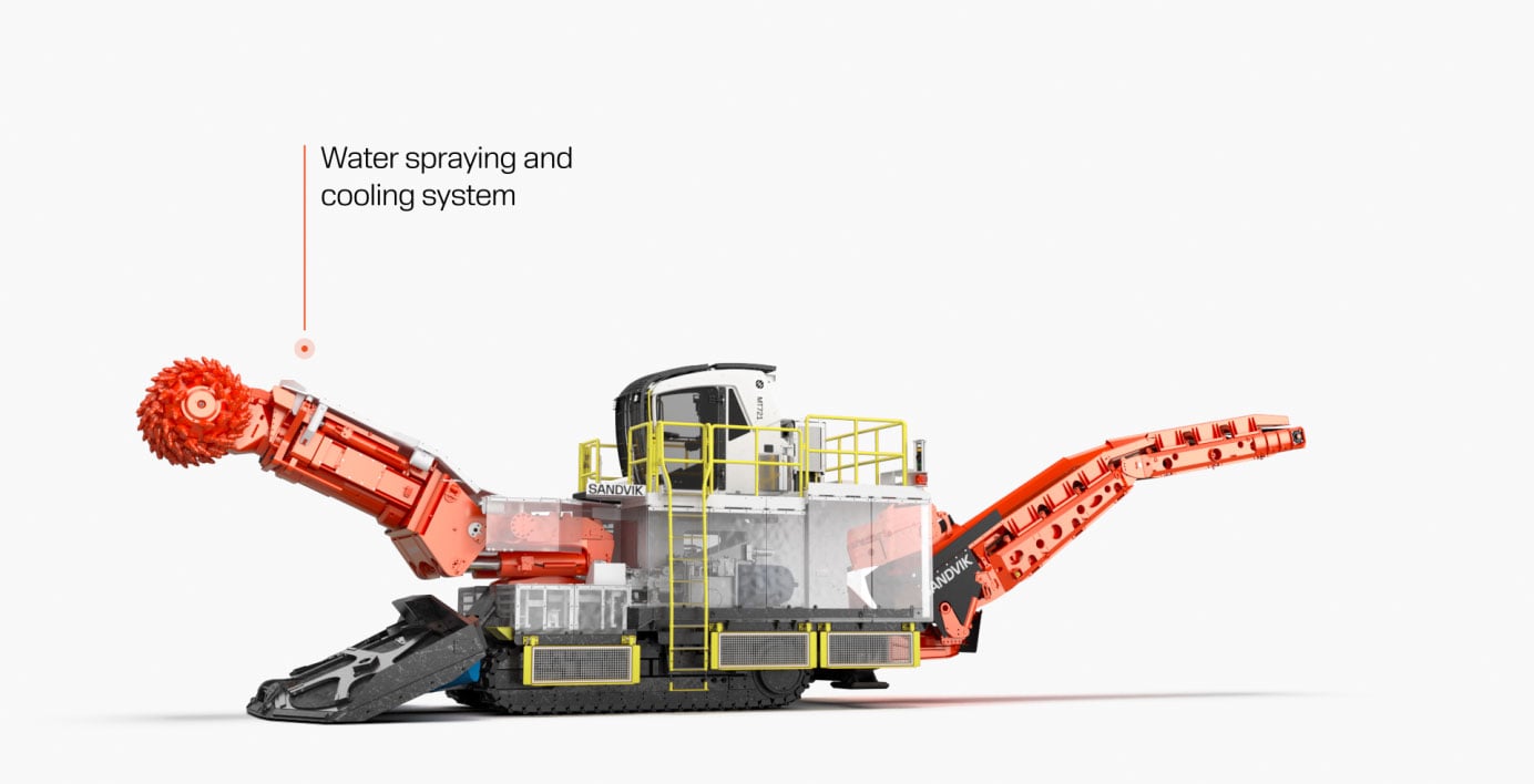 Sandvik MT721 360 rotation Sandvik MT721 360 rotation